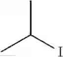 Fig. 22 - Process for the synthesis of sulfones and sulfonamides