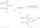 Fig. 63 - Methods for producing beraprost and its derivatives