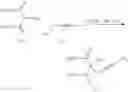 Fig. 64 - Methods for producing beraprost and its derivatives