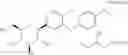 Fig. 12 - Process for the preparation of dapagliflozin
