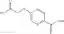 Fig. 84 - 1,4-disubstituted imidazole derivative