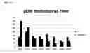 Fig. 07 - Beta-arrestin-biased cannabinoid CB1 receptor agonists and methods for making and using them