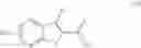 Fig. 54 - Beta-arrestin-biased cannabinoid CB1 receptor agonists and methods for making and using them