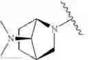 Fig. 104 - Bicyclic inhibitors of PAD4