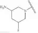 Fig. 150 - Bicyclic inhibitors of PAD4