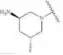 Fig. 151 - Bicyclic inhibitors of PAD4