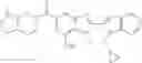 Fig. 169 - Bicyclic inhibitors of PAD4