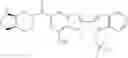 Fig. 174 - Bicyclic inhibitors of PAD4