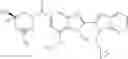 Fig. 232 - Bicyclic inhibitors of PAD4