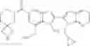 Fig. 252 - Bicyclic inhibitors of PAD4