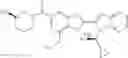 Fig. 253 - Bicyclic inhibitors of PAD4