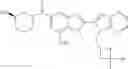 Fig. 265 - Bicyclic inhibitors of PAD4