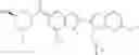 Fig. 273 - Bicyclic inhibitors of PAD4