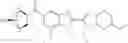 Fig. 286 - Bicyclic inhibitors of PAD4