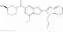 Fig. 287 - Bicyclic inhibitors of PAD4