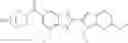 Fig. 290 - Bicyclic inhibitors of PAD4