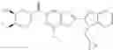 Fig. 291 - Bicyclic inhibitors of PAD4