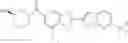 Fig. 334 - Bicyclic inhibitors of PAD4
