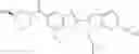 Fig. 361 - Bicyclic inhibitors of PAD4