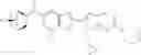 Fig. 440 - Bicyclic inhibitors of PAD4