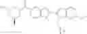 Fig. 504 - Bicyclic inhibitors of PAD4