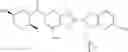 Fig. 505 - Bicyclic inhibitors of PAD4
