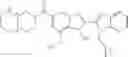 Fig. 604 - Bicyclic inhibitors of PAD4