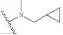 Fig. 61 - Bicyclic inhibitors of PAD4