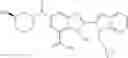 Fig. 685 - Bicyclic inhibitors of PAD4