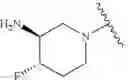 Fig. 74 - Bicyclic inhibitors of PAD4