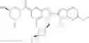 Fig. 776 - Bicyclic inhibitors of PAD4