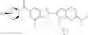 Fig. 812 - Bicyclic inhibitors of PAD4