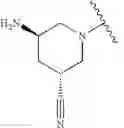 Fig. 83 - Bicyclic inhibitors of PAD4