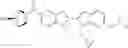 Fig. 832 - Bicyclic inhibitors of PAD4