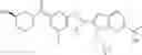 Fig. 850 - Bicyclic inhibitors of PAD4