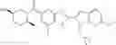 Fig. 859 - Bicyclic inhibitors of PAD4
