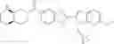Fig. 880 - Bicyclic inhibitors of PAD4