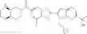 Fig. 900 - Bicyclic inhibitors of PAD4
