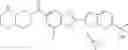 Fig. 901 - Bicyclic inhibitors of PAD4