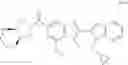 Fig. 923 - Bicyclic inhibitors of PAD4
