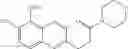 Fig. 158 - IRE-1alpha inhibitors