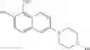 Fig. 201 - IRE-1alpha inhibitors