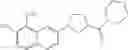 Fig. 239 - IRE-1alpha inhibitors