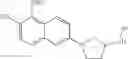 Fig. 260 - IRE-1alpha inhibitors