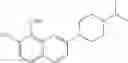 Fig. 265 - IRE-1alpha inhibitors