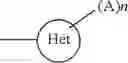 Fig. 10 - Apelin receptor (APJ) agonists and uses thereof