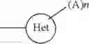 Fig. 13 - Apelin receptor (APJ) agonists and uses thereof