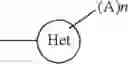 Fig. 17 - Apelin receptor (APJ) agonists and uses thereof