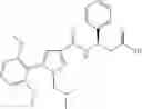 Fig. 32 - Apelin receptor (APJ) agonists and uses thereof