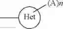 Fig. 477 - Apelin receptor (APJ) agonists and uses thereof